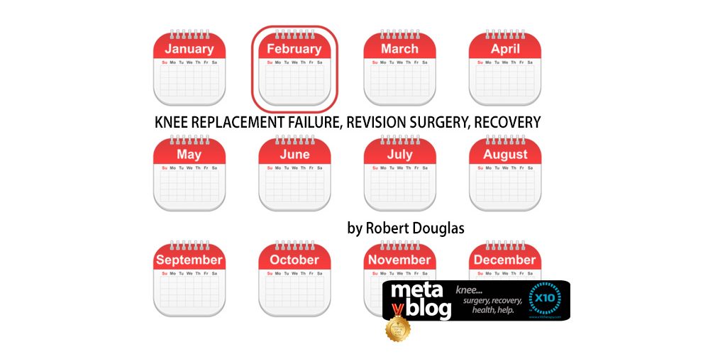 Knee Surgery, Revision, Recovery Knee Surgery, Revision, Recovery