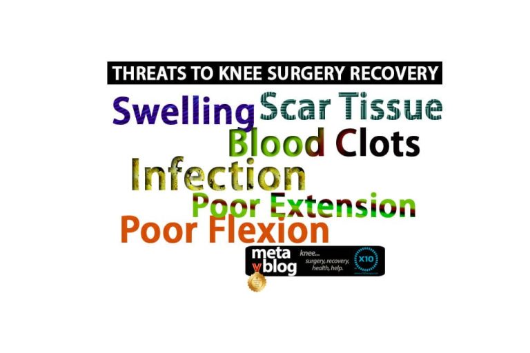 Threats to a Proper Knee Replacement Recovery