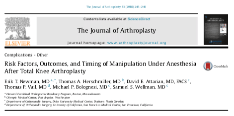 Risk Factors, Knee Replacement Risk Factors, Knee Replacement