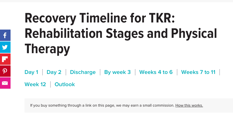 Knee Recovery Tmeline Knee Recovery Tmeline