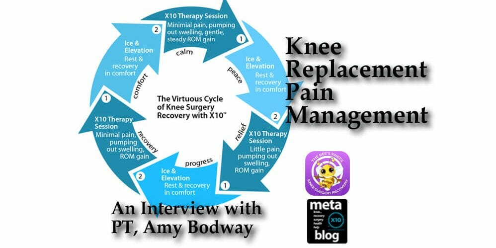 Knee-Replacement-Pain-Management-Signature-Image